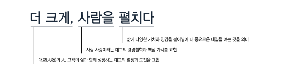 더 크게, 사람을 펼치다. 끊임없는 가치혁신을 통한 대교그룹의 지속적인 성장과 글로벌 기업으로 도약하는 위상과 규모를 표현. ‘사람 사랑’, 대교그룹 인간 중심의 경영 철학을 전달. 삶에 다양한 가치와 영감을 불어넣어 더 풍요로운 내일을 여는 것을 의미